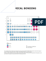 ChemicalBonding.pdf