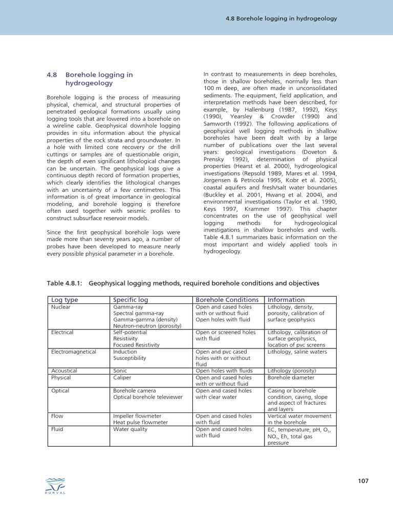 Borehole Logging in Hydrogeology | PDF | Neutron | Flow Measurement