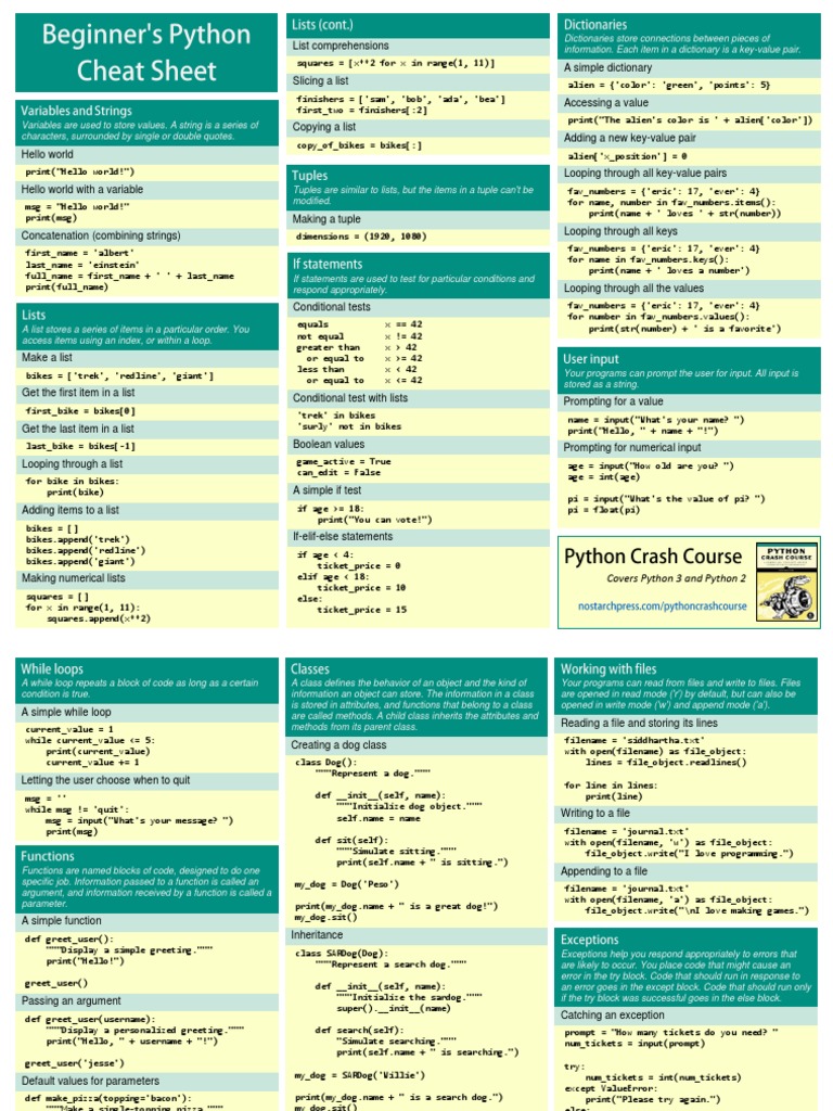 Beginners Python Cheat Sheet Pcc All | Control Flow | Filename