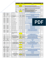 LISTADO DE 81 ASESINATOS EN PUERTO RICO 2017 Hasta 2-10-2017 6:00am