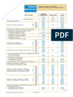 Seg Social Codigo Contrib Taxas.pdf