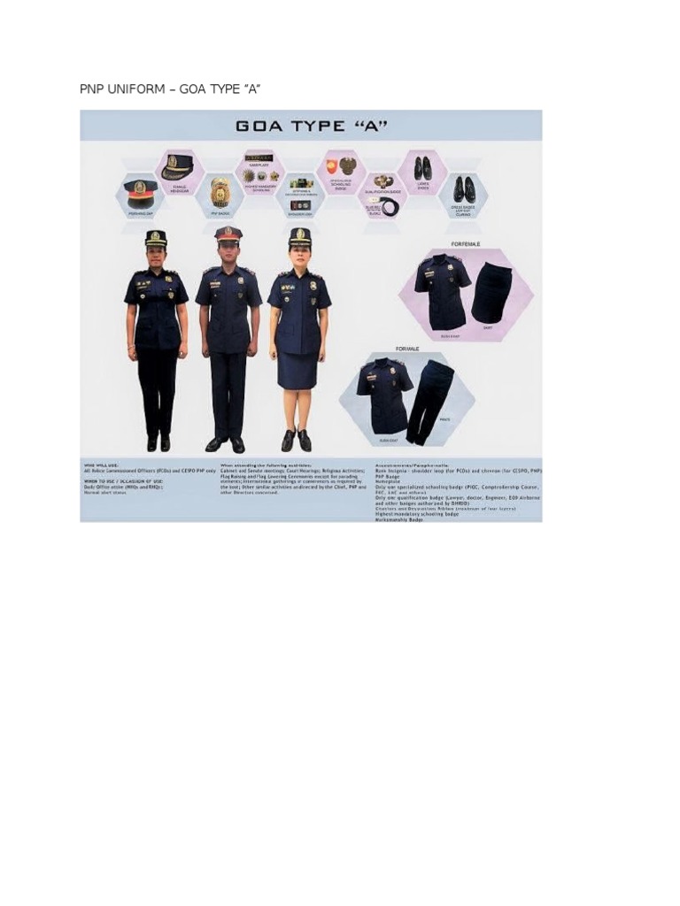 PNP Uniform PDF