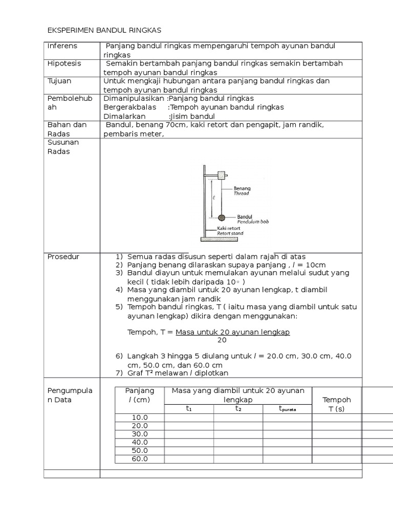 Eksperimen Ayunan Bandul Fizik Tingkatan 4 Ellisctx