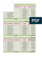 Taller Nomina Osduramo