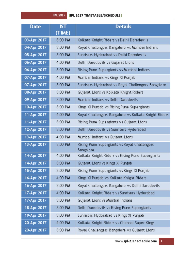 Ipl 2017 Schedule Pdf Sports Teams Sports