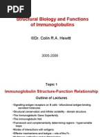 Topic 1 Antibody Structure & Function