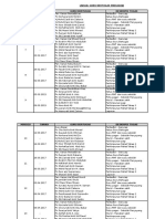 Jadual Guru Bertugas Mingguan