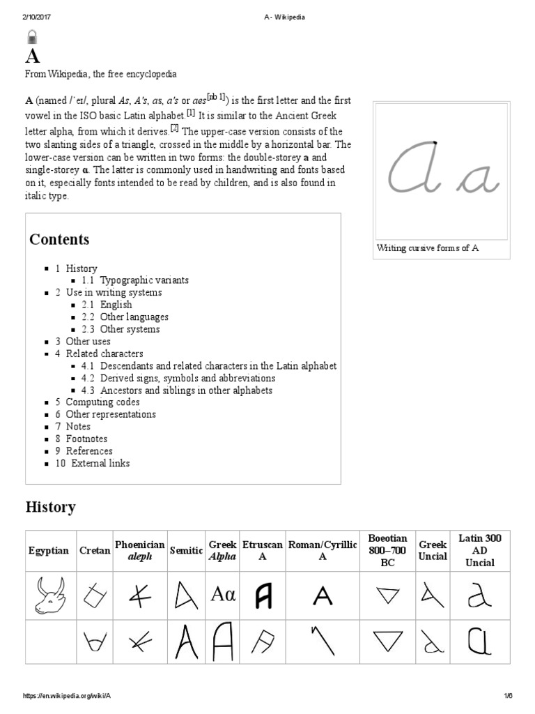 A Wikipedia Pdf Encodings Character Encoding