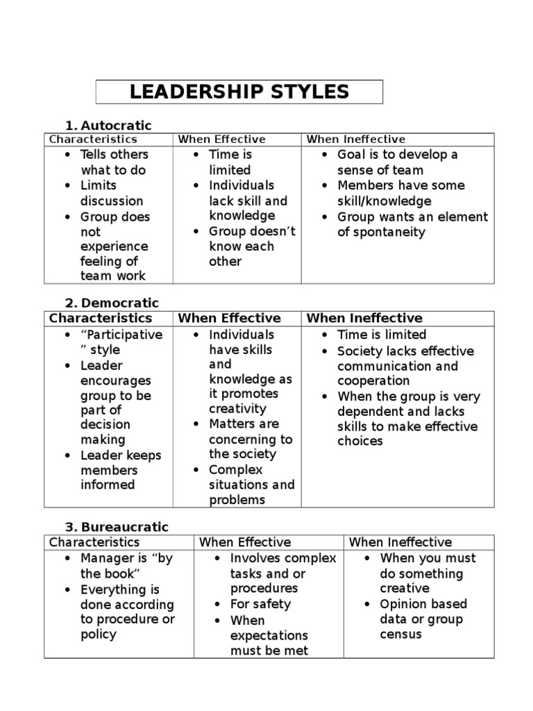 Leadership Styles | PDF | Sociological Theories | Leadership