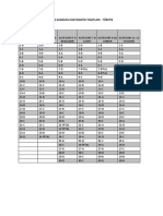 2015 Kanguru Matematik Sınav Cevapları