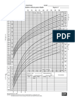 Curvas de Crescimento NCHS 2000 PDF