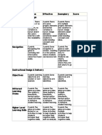 Game Creation Rubric