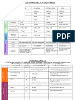 College Research Worksheet