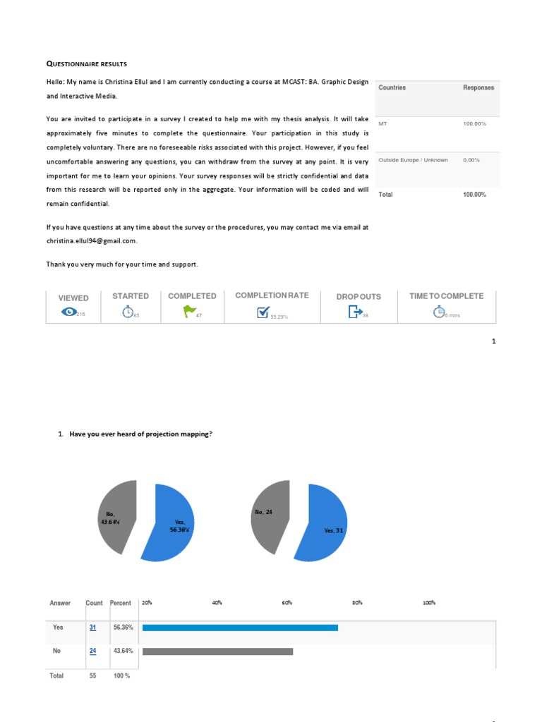 QUESTIONNAIRE IN RESEARCH METHODOLOGY PDF visual data 3