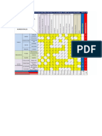 Matriz de Leopold