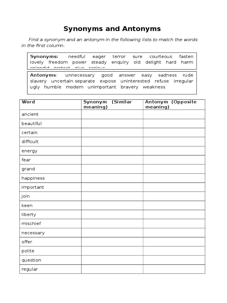 Unimportant Synonym informacionpublica.svet.gob.gt