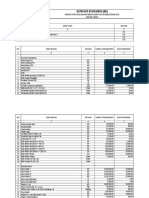 1 Final Revisi Basic Price Daerah Baik 2016