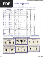 Setswana Letter Writing Guidelines | PDF | Languages | Foreign Language ...