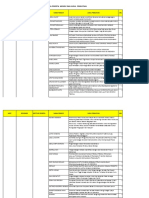 Lampiran Daftar Judul Peserta Monev 2014 PDF