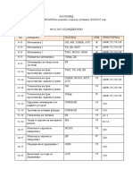 Januarska Ispitna Sesija 2016-17 Finalno v.3 PDF