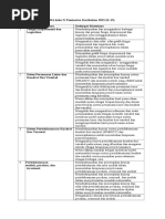 Download Materi Matematika SMA Kelas X Peminatan Kurikulum 2013 by Tri Kurnia Wulandari SN339016709 doc pdf
