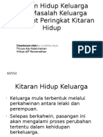 Kitaran Hidup Keluarga Dan Masalah Keluarga Mengikut Peringkat