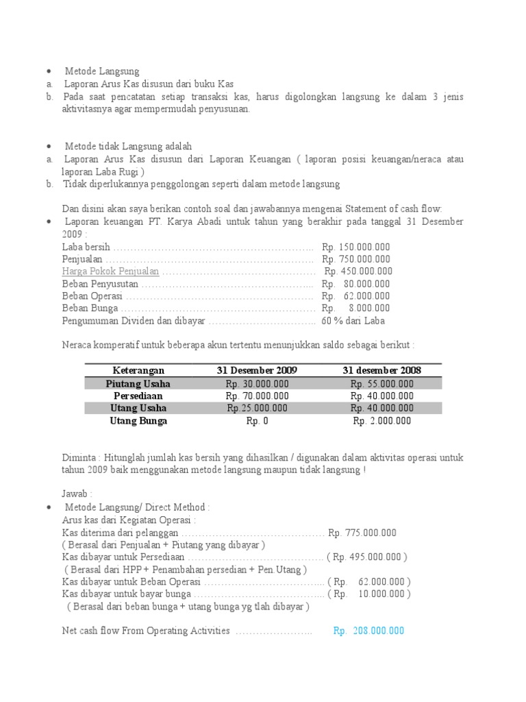 Contoh Soal Dan Jawaban Statement Of Cash Flow Dapatkan