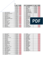 Remedial Nilai UAM 2 Share PDF