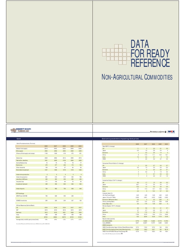 Commodity Insights Yearbook (Part 2) PDF