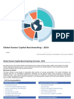 Wipro HR Benchmarking - Bersin Report 2016