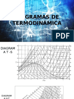 DIAGRAMAS-DE-TERMODINÁMICA (1)..