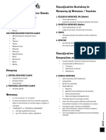 Classification of Endocrine Glands