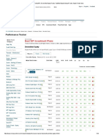 Money Control Diversified Mutual Fund Rating 2016