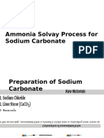 Ammonia Solvay Process FA 16 - Mpnday 07-11-2016