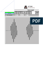 ATTAR - UT Pulse Length With RF