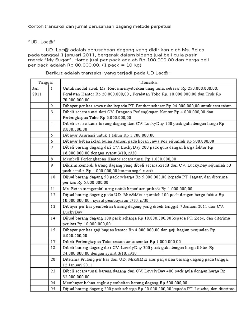 Contohtransaksidanjurnalperusahaanddocx
