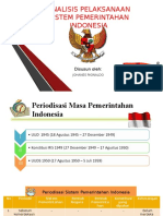 Analisis Pelaksanaan Sistem Pemerintahan Indonesia (1945-1959)