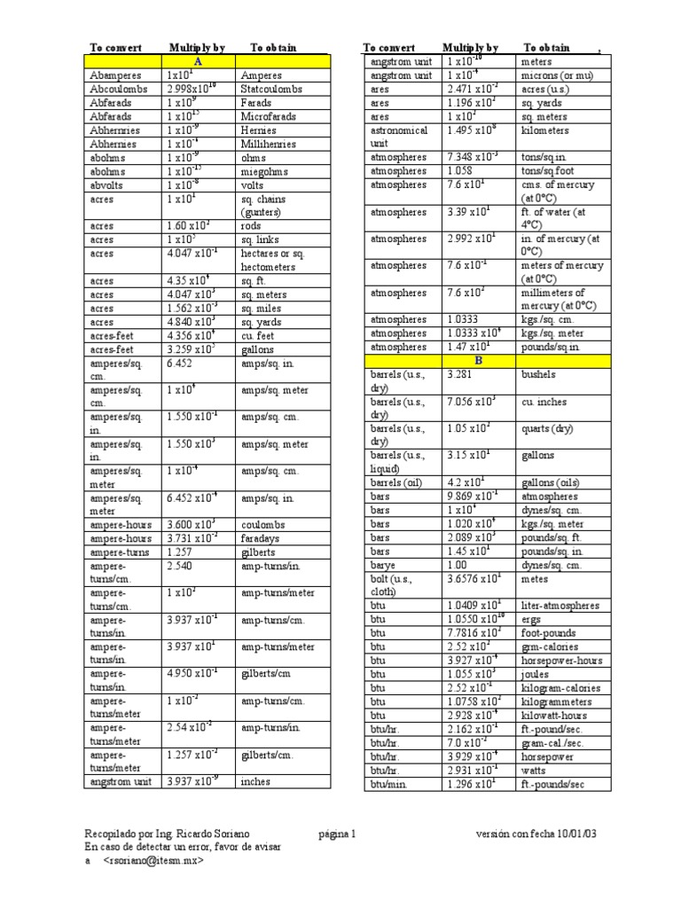 Comprehensive Conversion Table | PDF | Scientific Observation ...