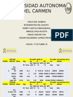 Graficas Licuables Año