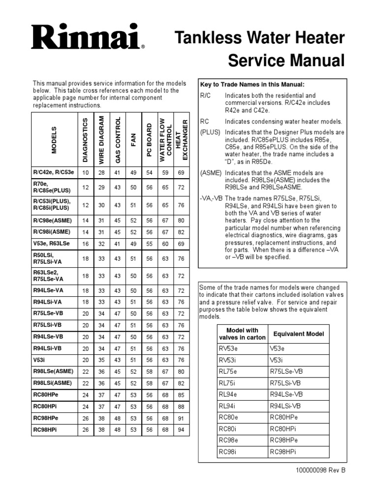 Rinnai Tankless Service Manual 100000098 Rev B Water Heating
