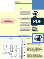 Download Jaringan telekomunikasi by prysa SN339055793 doc pdf