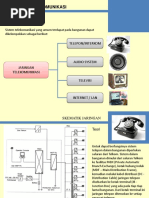 Download Jaringan telekomunikasi by prysa SN339055793 doc pdf