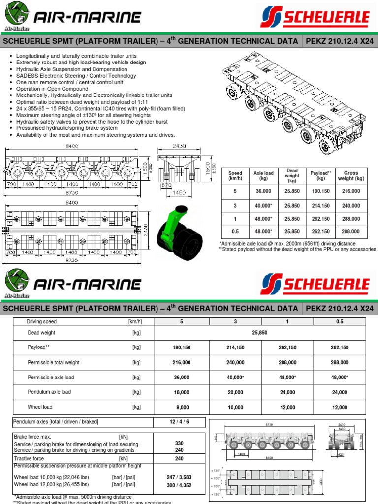 Scheuerle SPMT Technical Specifications | PDF | Axle | Steering