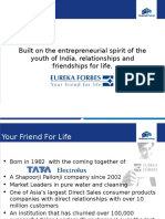 Built On The Entrepreneurial Spirit of The Youth of India, Relationships and Friendships For Life