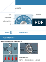 Rodamientos: Partes de Un Rodamiento