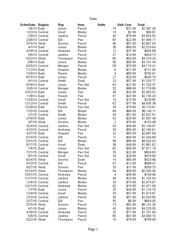 Exercise 2 4 1 PDF Writing Implements Stationery