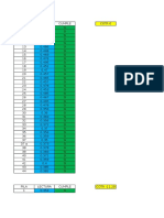 Plomo de Pilas Segun Cota Correspondiente