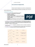 24 Beta Lactamines