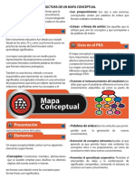 estructura mapa conceptual2