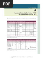 Ontario Immunization Schedule Overview | PDF | Vaccines | Vaccination